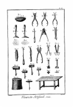 L'encyclopédie Diderot